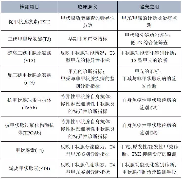 ��������נ����(l��i)�z�y(c��)�(xi��ng)Ŀ�R�������W(xu��)�l(f��)�����߷�������